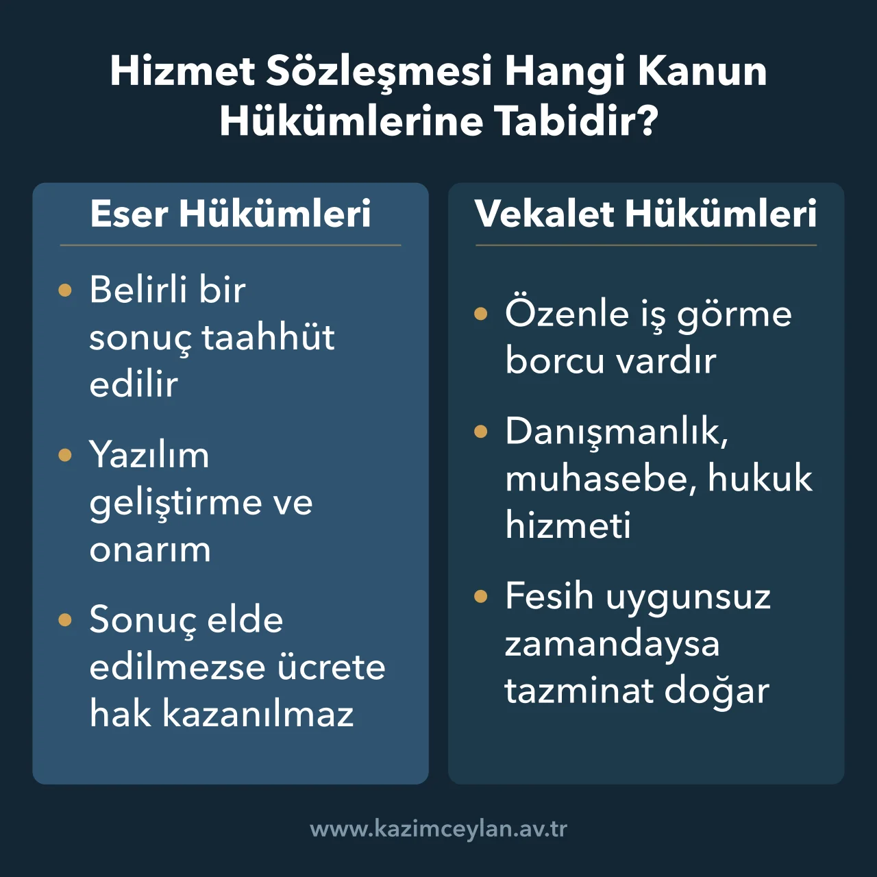 Hizmet alımında eser ve vekalet hükümlerinin ayrımını ve sonuçlarını karşılaştıran şema