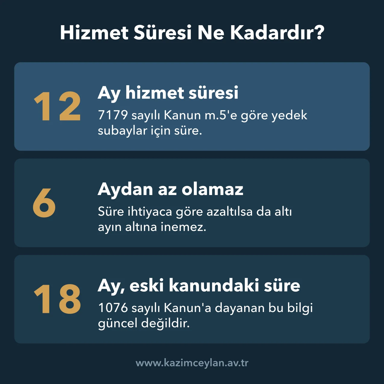 Hizmet Süresi Ne Kadardır Yedek subaylıkta on iki aylık süre, altı aylık alt sınır ve eski on sekiz aylık süre