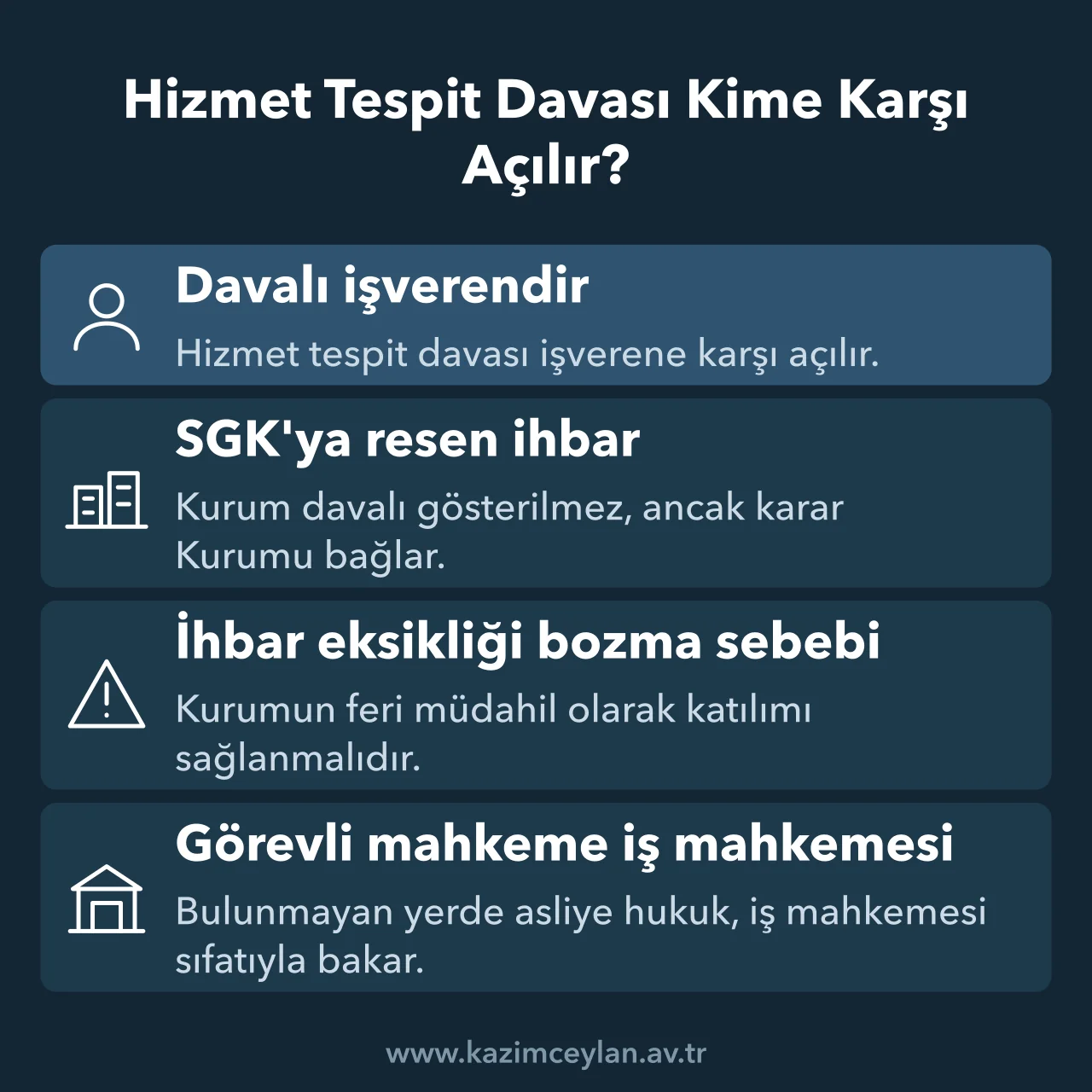 Hizmet Tespit Davası Kime Karşı Açılır Hizmet tespit davasında davalı, SGK'ya ihbar ve görevli mahkeme kurallarını gösteren şema