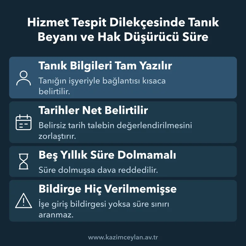 Dilekçenin hazırlığında tanık, tarih ve hak düşürücü süre yönünden dört kural