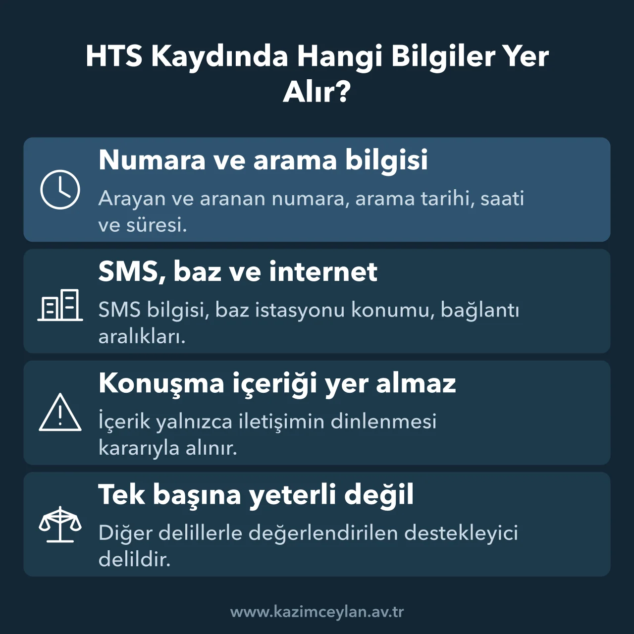 HTS Kaydında Hangi Bilgiler Yer Alır HTS raporunda görünen arama, SMS, baz ve bağlantı verileriyle delil değerini gösteren şema