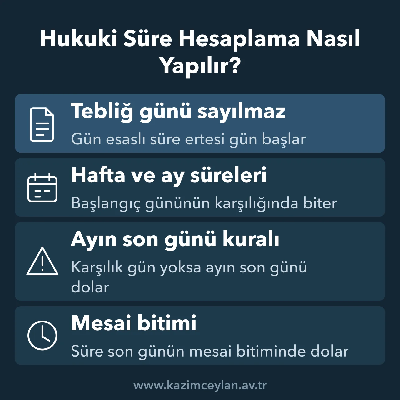 Hukuki Süre Hesaplama Nasıl Yapılır Hukuki süre hesaplamada tebliğ günü, süre birimi ve tatil kuralının nasıl uygulandığını gösteren şema