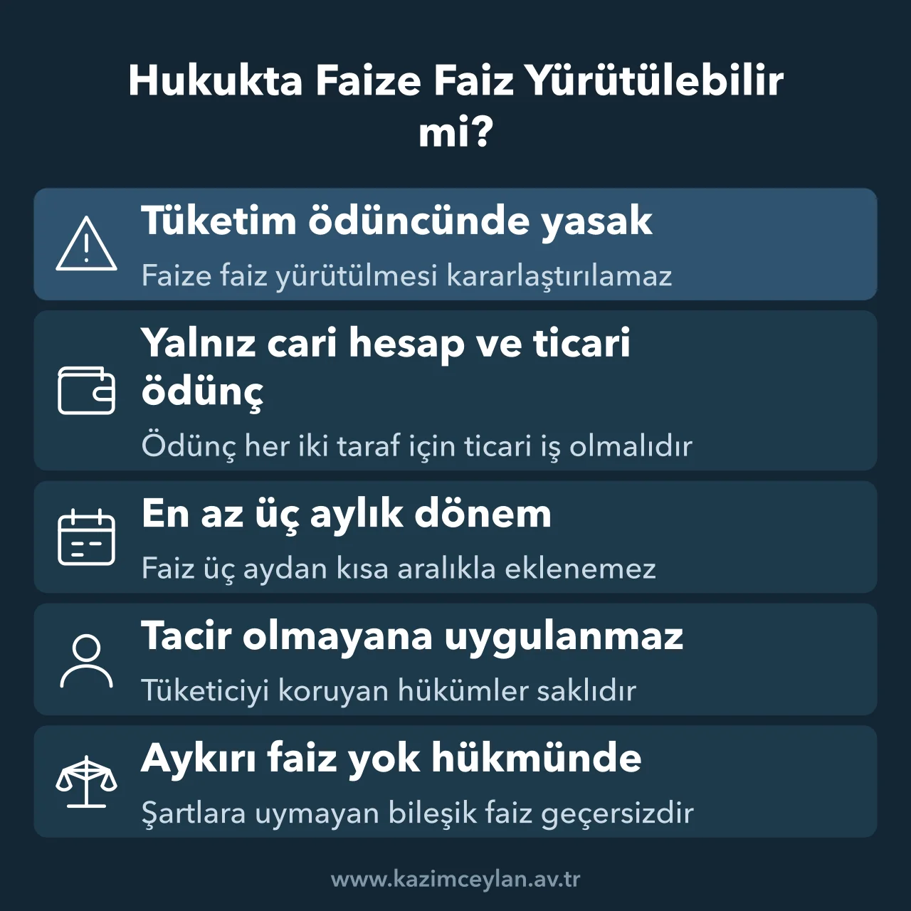 Ticari işlerde bileşik faizin geçerli olması için aranan şartları gösteren şema