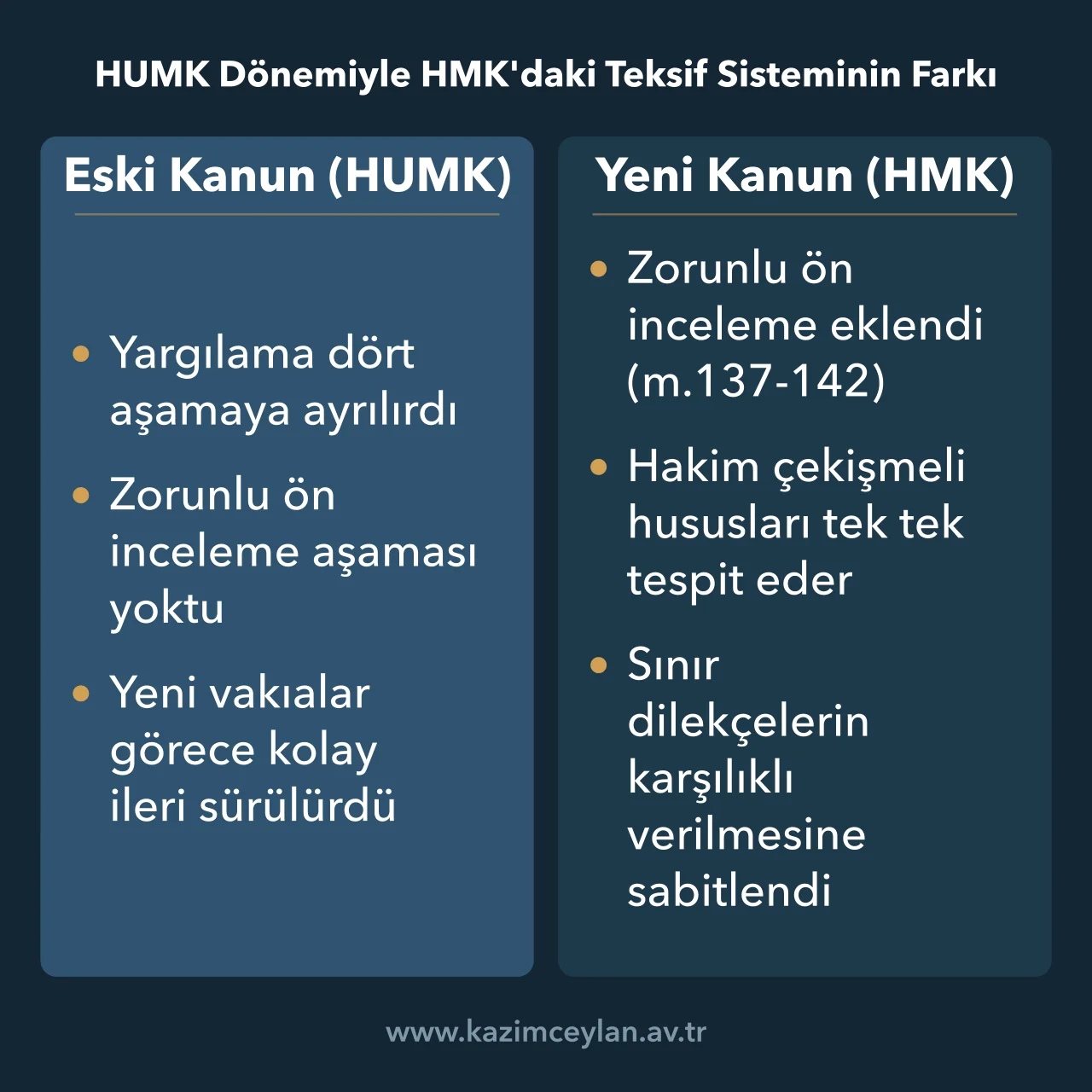 Eski HUMK ile yeni HMK sisteminde ön inceleme ve vakıa sınırını karşılaştıran şema