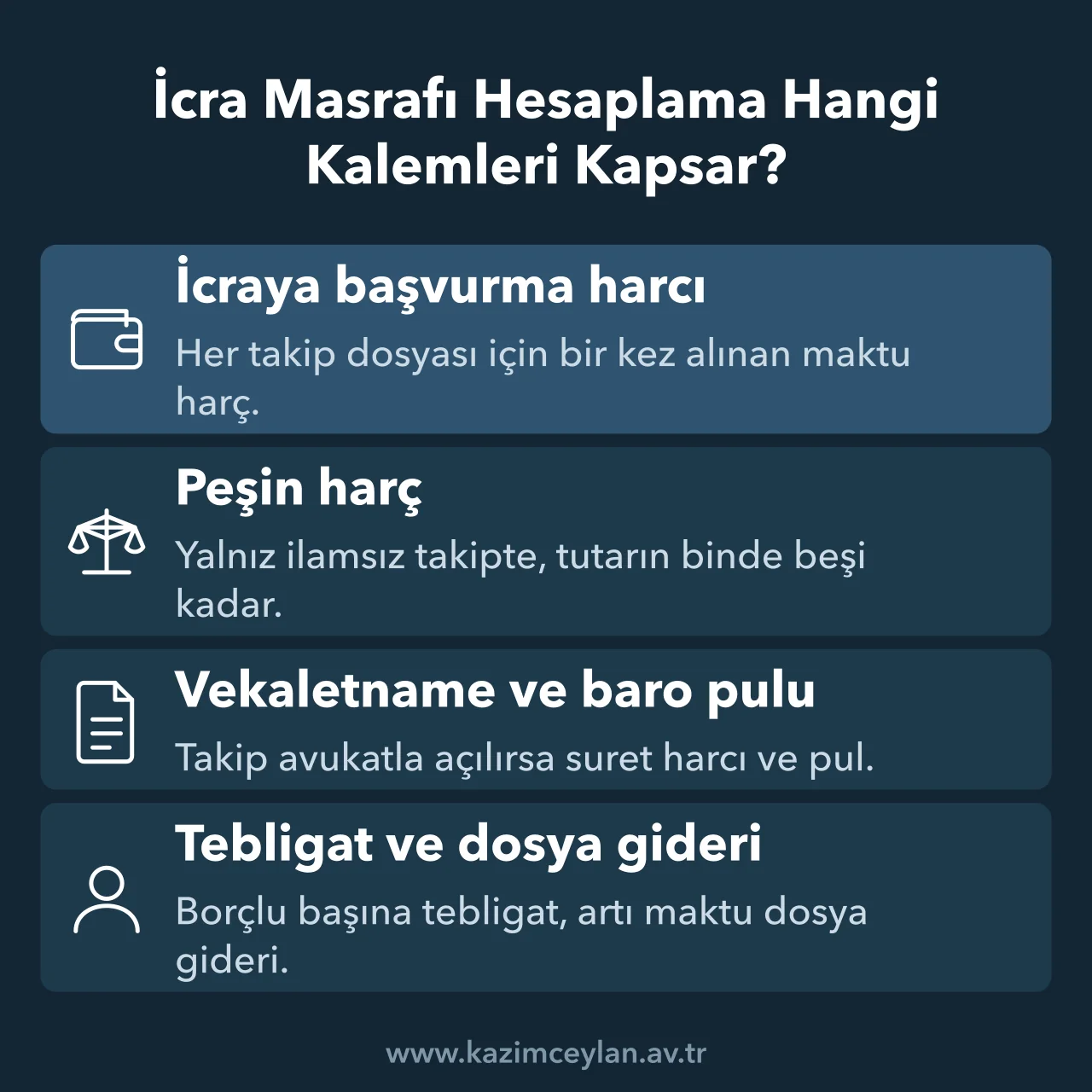 İcra Masrafı Hesaplama Hangi Kalemleri Kapsar İcra masrafı hesaplama aracının topladığı harç ve gider kalemlerini gösteren şema