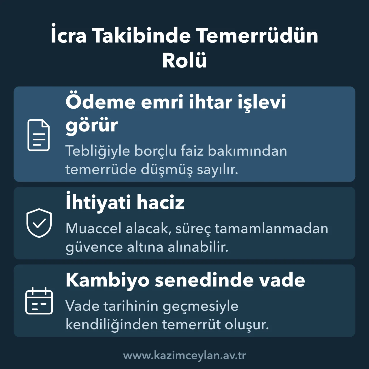 Ödeme emri, ihtiyati haciz ve senet vadesinin icra takibinde temerrüde etkisini özetler