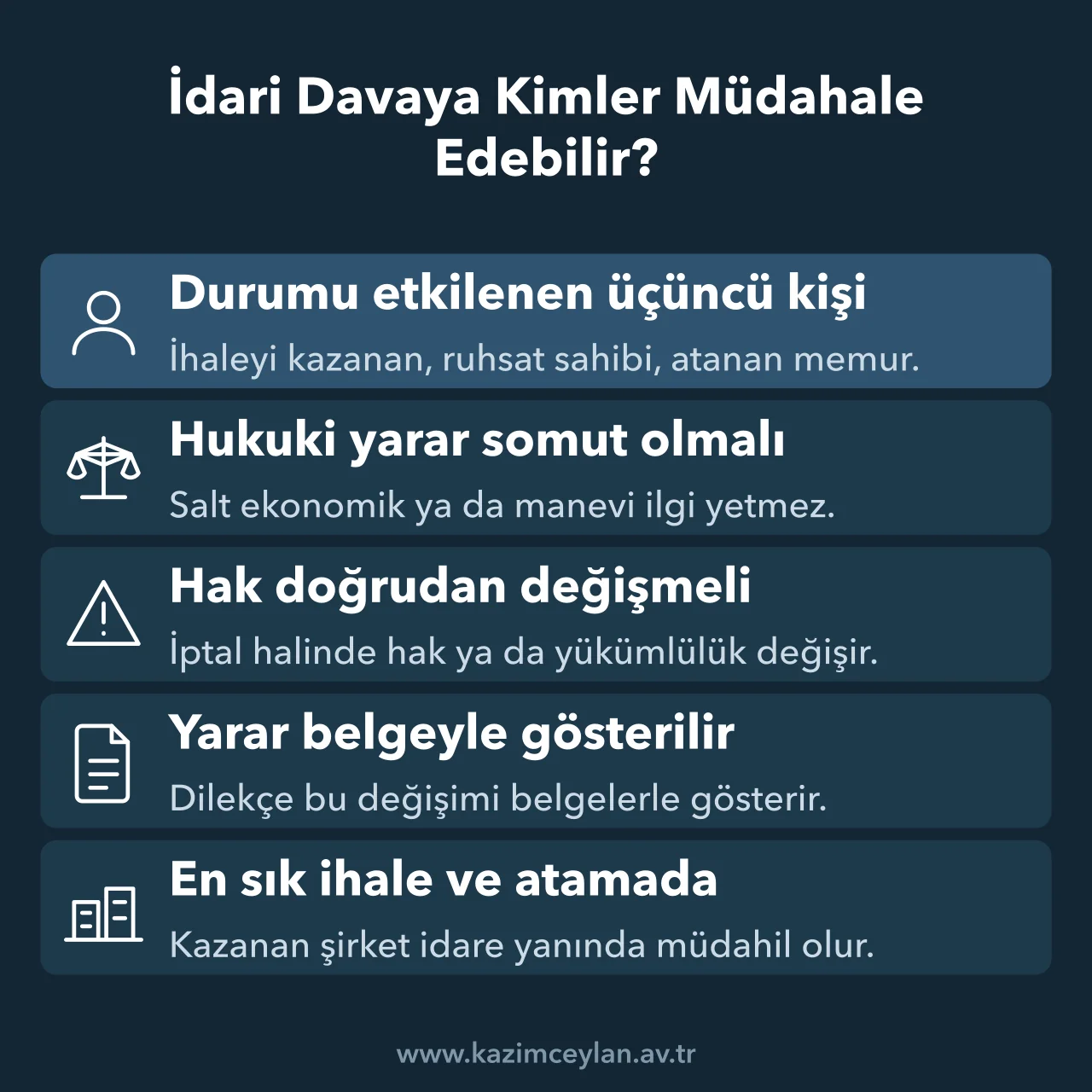 İdari Davaya Kimler Müdahale Edebilir Davanın sonucundan etkilenen üçüncü kişileri ve somut hukuki yarar şartını özetleyen şema