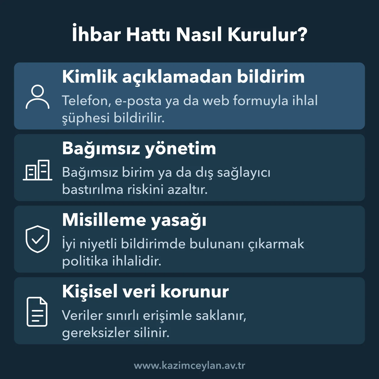 İhbar hattında gizlilik, bağımsızlık, misilleme yasağı ve veri korumasını gösteren şema