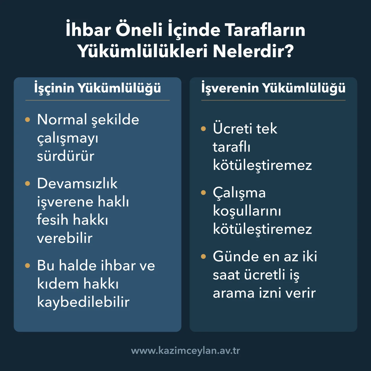 İhbar Öneli İçinde Tarafların Yükümlülükleri Nelerdir İhbar öneli süresince işçinin ve işverenin uymak zorunda olduğu yükümlülükler