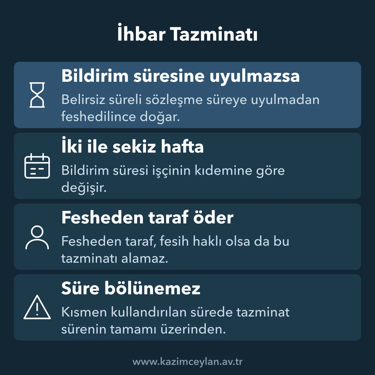 İhbar tazminatının doğumu, bildirim süresi, ödeyen taraf ve bölünmezliği gösteren şema