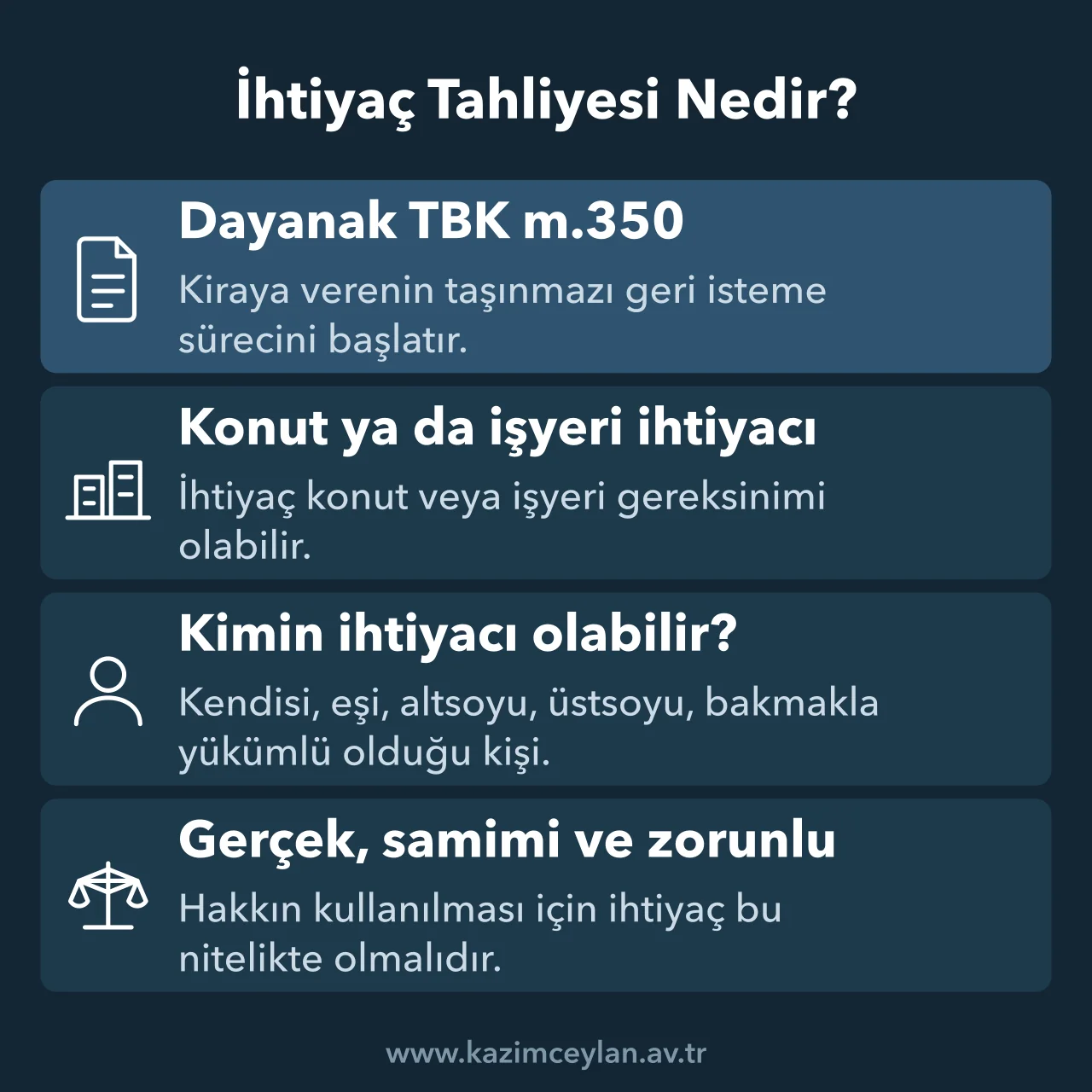 TBK 350'de kimin ihtiyacıyla ve hangi nitelikte tahliye istenebildiğini gösteren şema