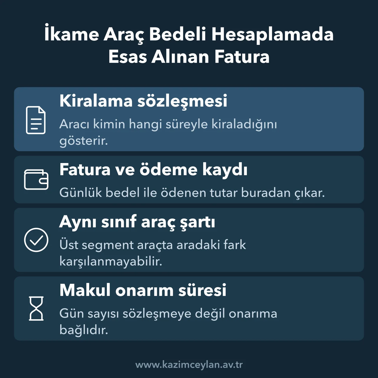 Kiralama faturasına dayanan ikame araç bedeli talebinde aranan belgeleri ve şartları gösteren şema