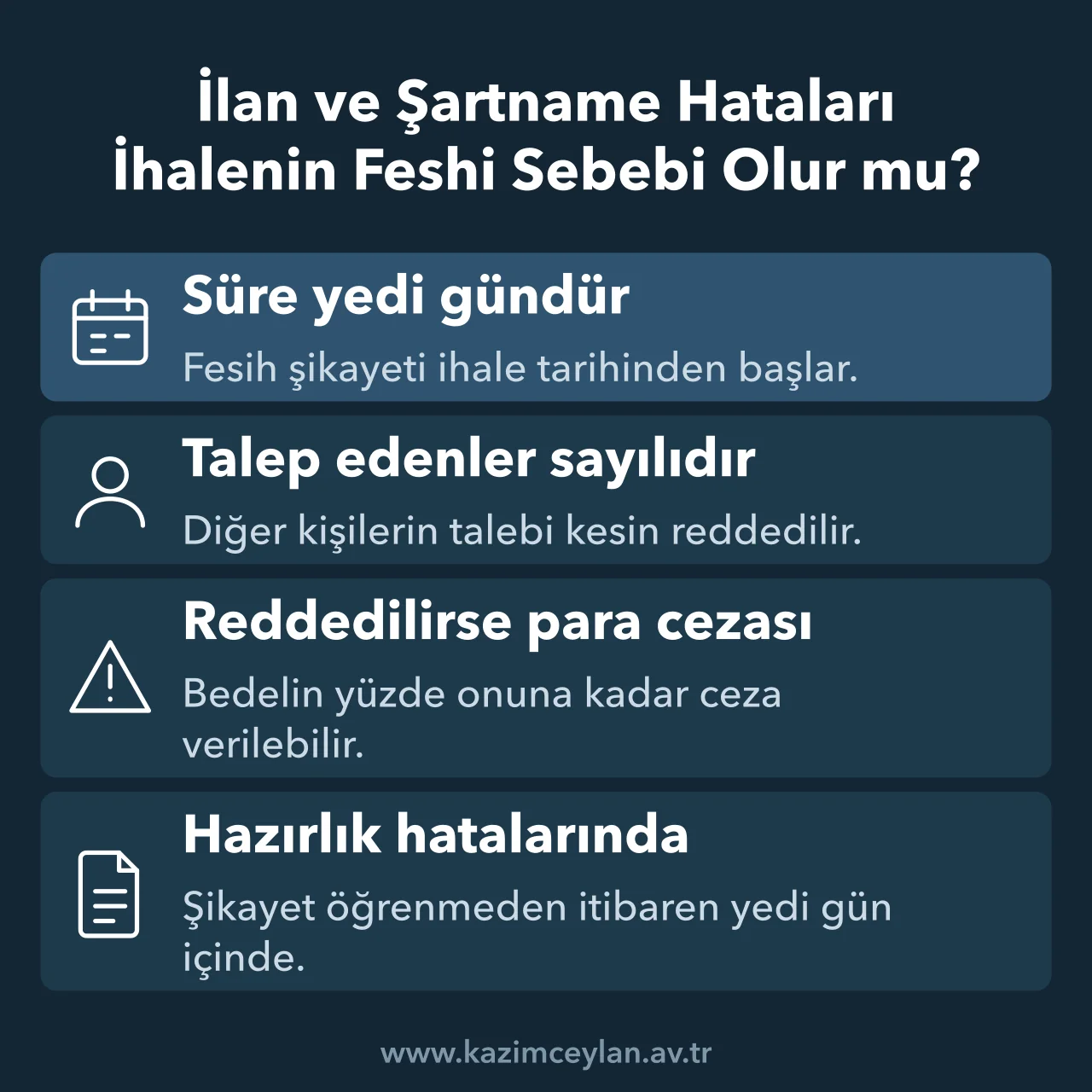 İhalenin feshi şikayetinin süresini, kimlerin isteyebileceğini ve reddedilirse sonucunu gösteren şema