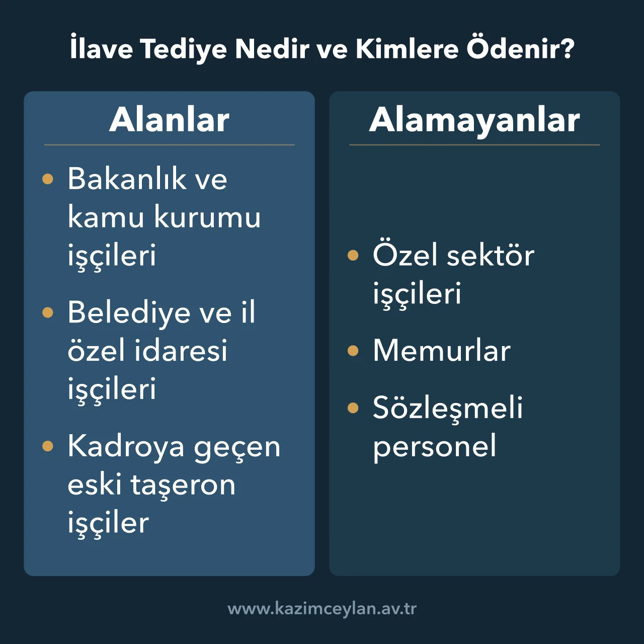 İlave tediye alabilen kamu işçileri ile kapsam dışında kalan çalışanları ayıran şema