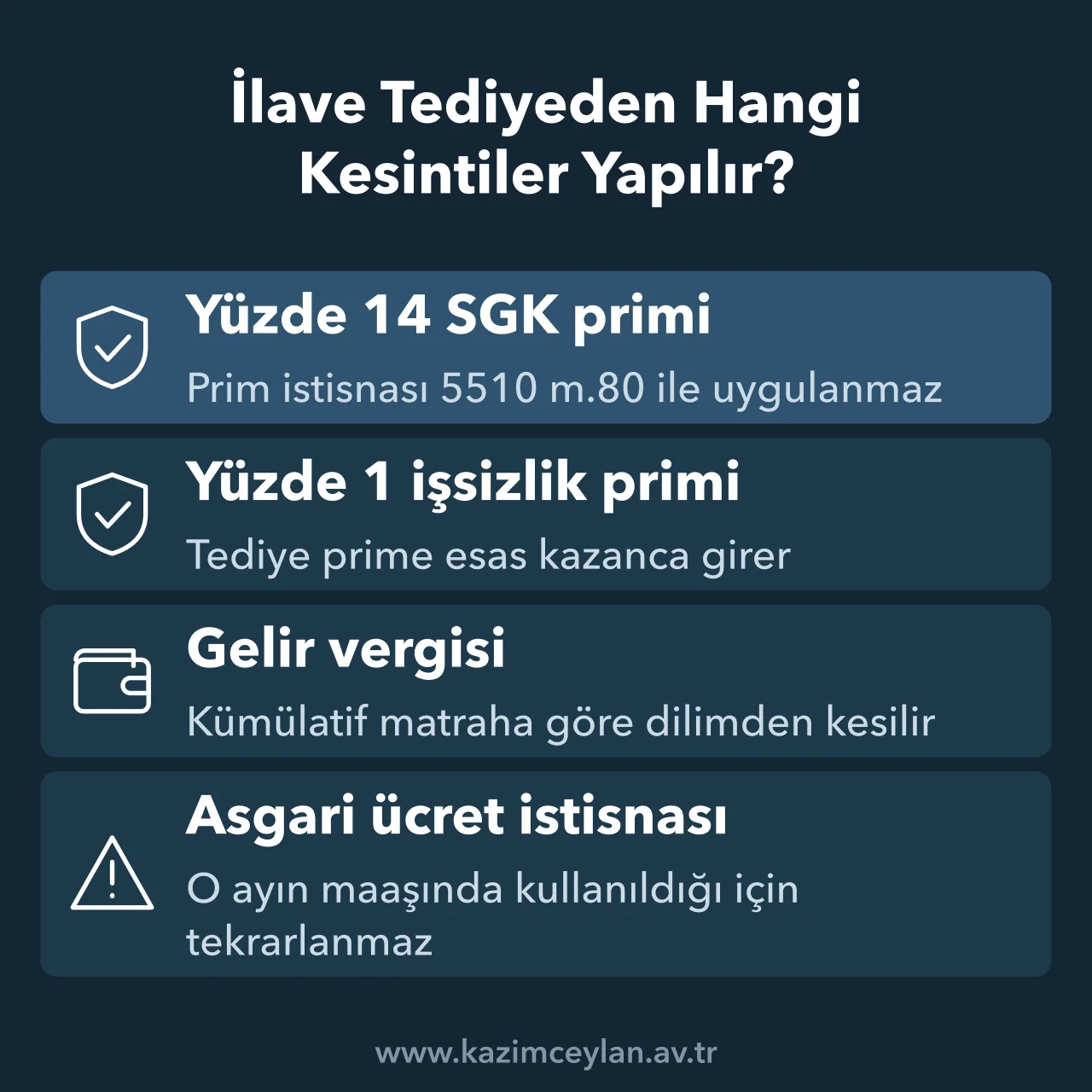 İlave tediyeden yapılan prim ve vergi kesintilerini ve asgari ücret istisnasının durumunu gösteren şema