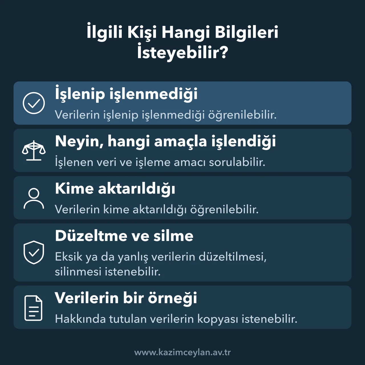 Veri sorumlusundan istenebilecek bilgileri, düzeltme, silme ve kopya hakkını gösteren şema