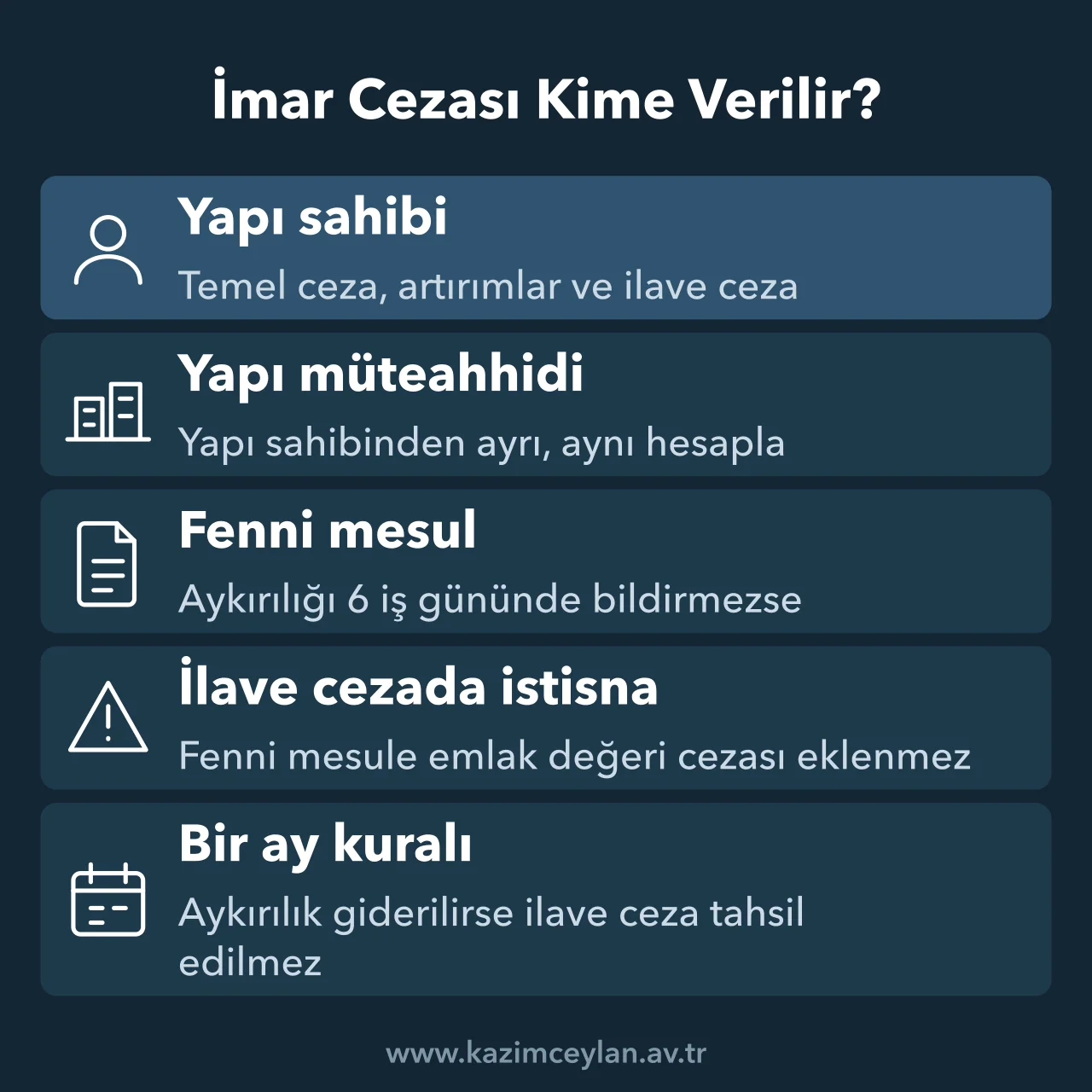 İmar Cezası Kime Verilir İmar cezasında her sorumluya ayrı ceza verilmesini ve ilave ceza istisnasını gösteren şema