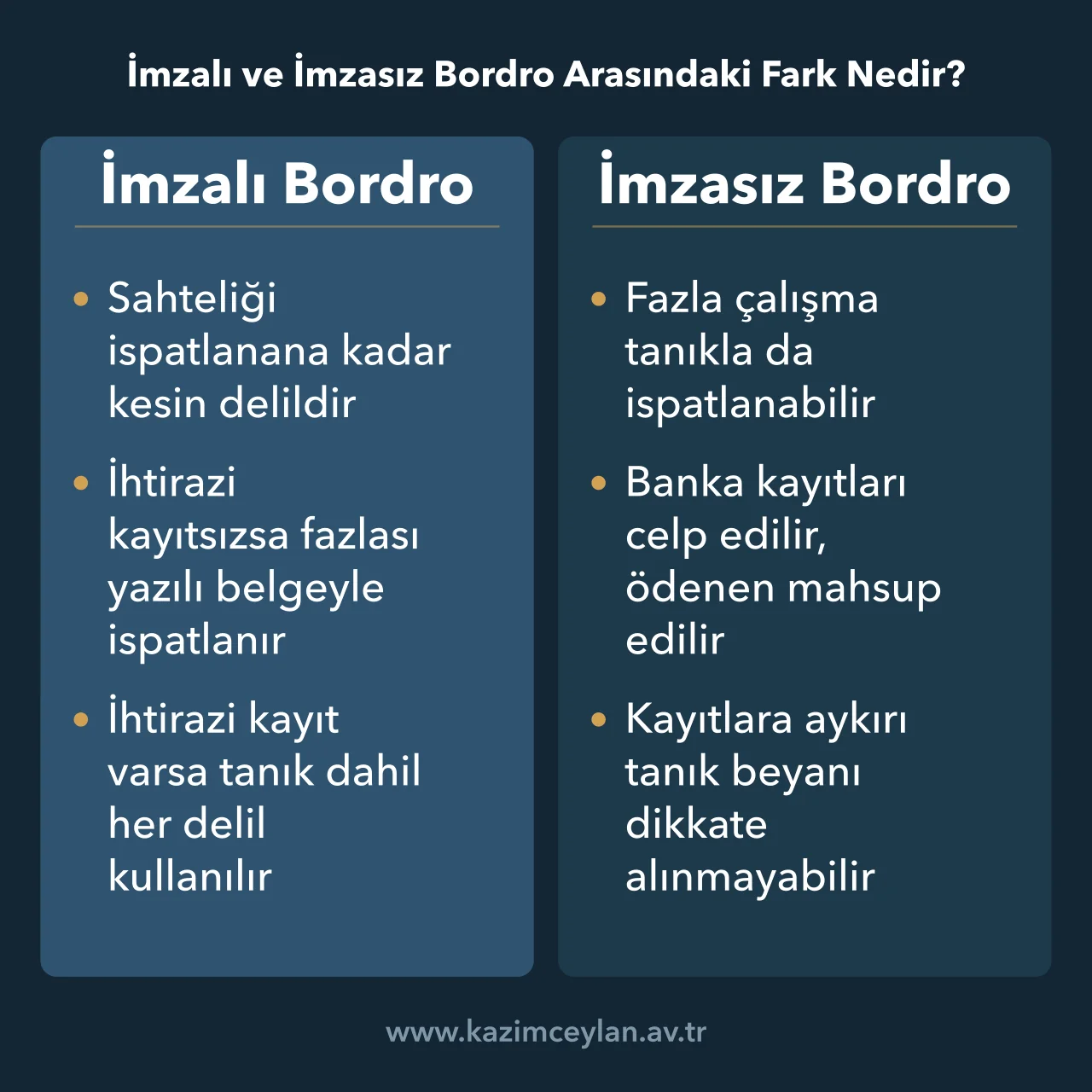 İmzalı ve İmzasız Bordro Arasındaki Fark Nedir Fazla mesai davasında imzalı ve imzasız bordronun ispat gücünü karşılaştıran şema