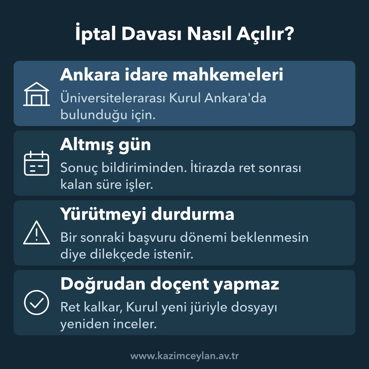 İptal Davası Nasıl Açılır Doçentlik İtiraz Dilekçesi Örneği Doçentlik ret işlemine karşı iptal davasında mahkeme, süre ve kararın etkisini özetler