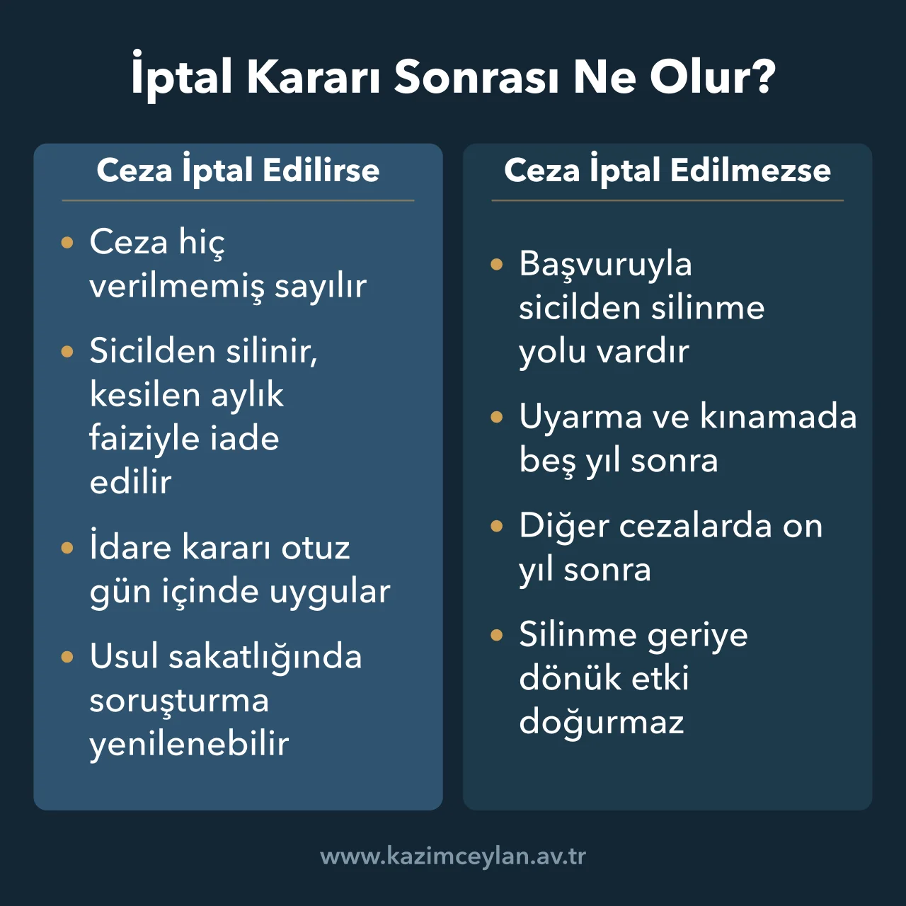 İptal Kararı Sonrası Ne Olur Disiplin cezasının iptali ile sicilden silinmesinin sonuçlarını ayıran şema
