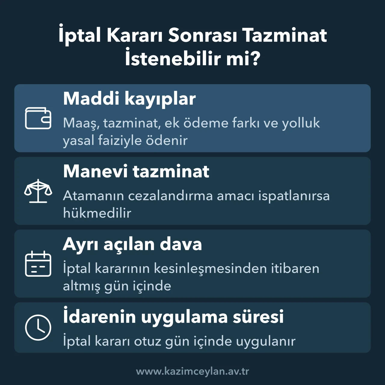 İptal Kararı Sonrası Tazminat İstenebilir mi İptal kararından sonra istenebilecek tazminat kalemlerini ve süreleri özetleyen şema