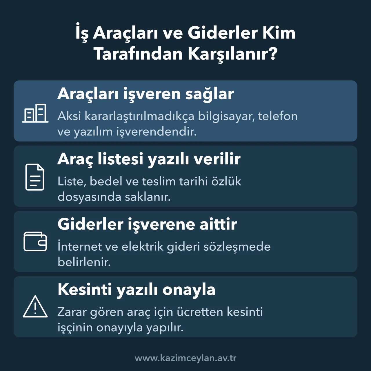 İş Araçları ve Giderler Kim Tarafından Karşılanır Uzaktan çalışmada iş araçları, giderler ve ücretten kesinti kurallarını gösteren şema