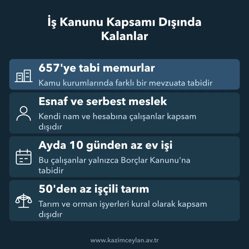 İş Kanunu Kapsamında Olmayan Çalışanlar Memur, esnaf, ev hizmeti ve tarım işleri bakımından dört ayrı istisna