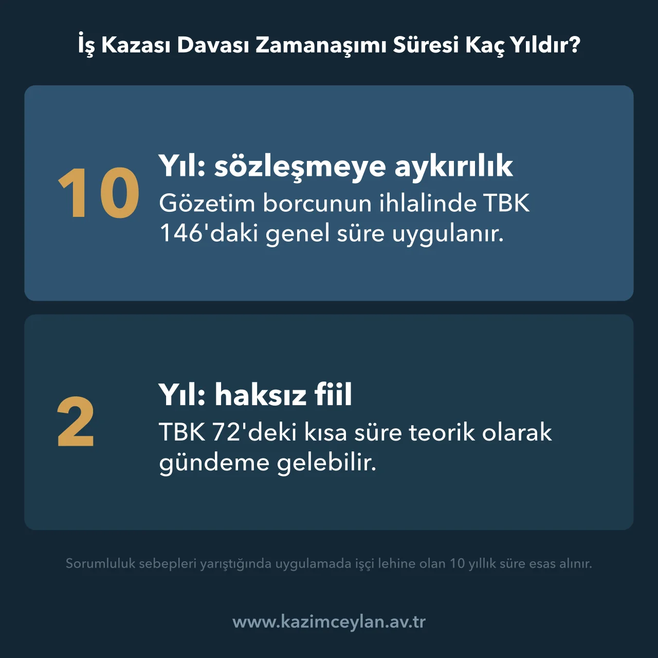 İş Kazası Davası Zamanaşımı Süresi Kaç Yıldır İş kazası tazminatında sözleşme ve haksız fiile göre zamanaşımı sürelerini gösteren şema