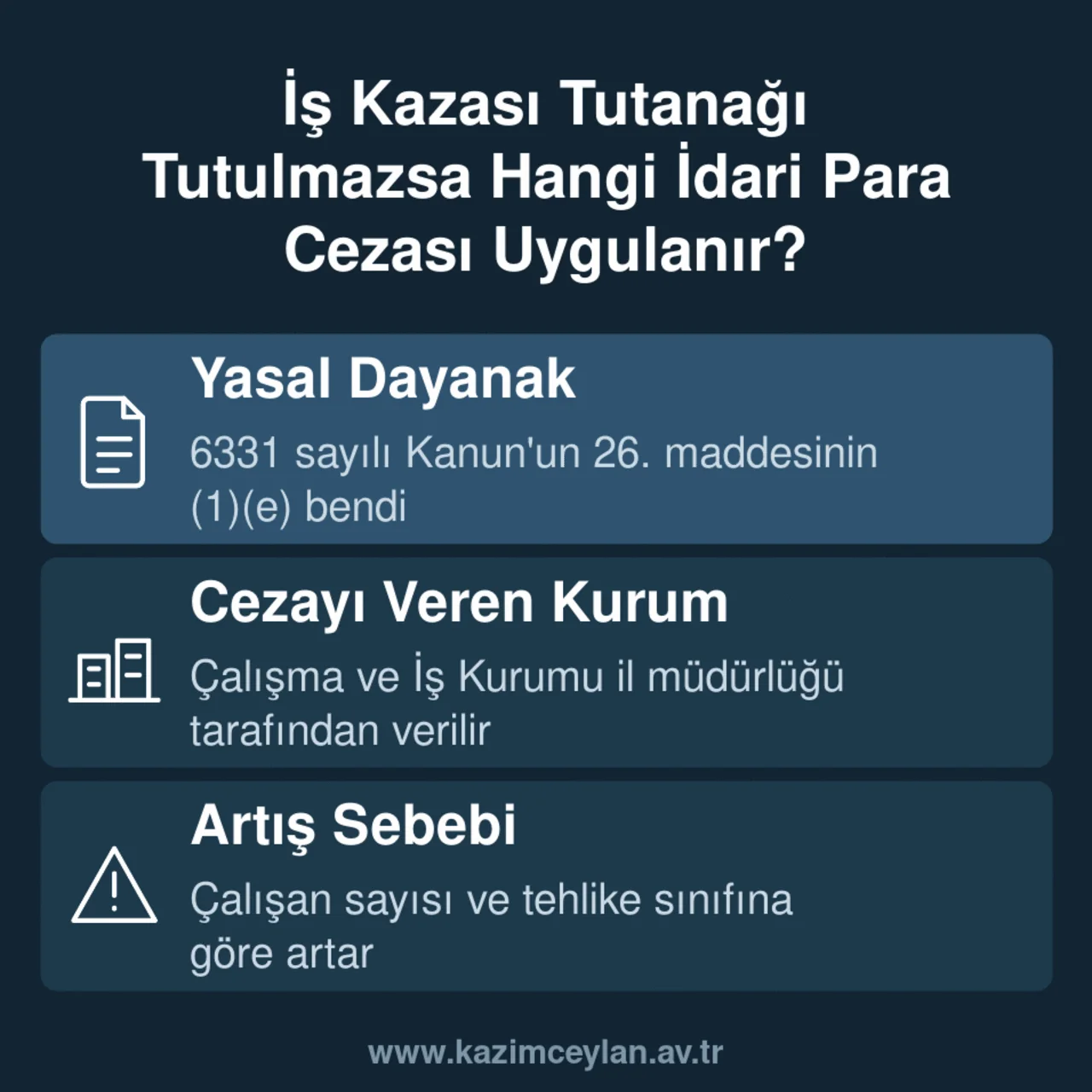İş kazası tutanağı tutulmamasının idari para cezasına etkisini gösteren şema