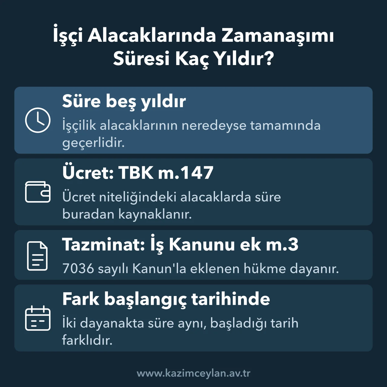 İşçilik alacaklarında beş yıllık sürenin ücret ve tazminat için dayanaklarını gösterir