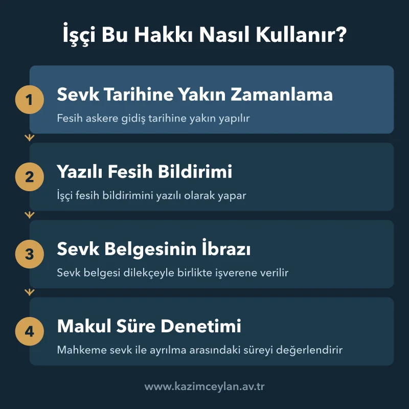 İşçi Bu Hakkı Nasıl Kullanır Kıdem tazminatı hakkını korumak için izlenen dört adımlı fesih süreci