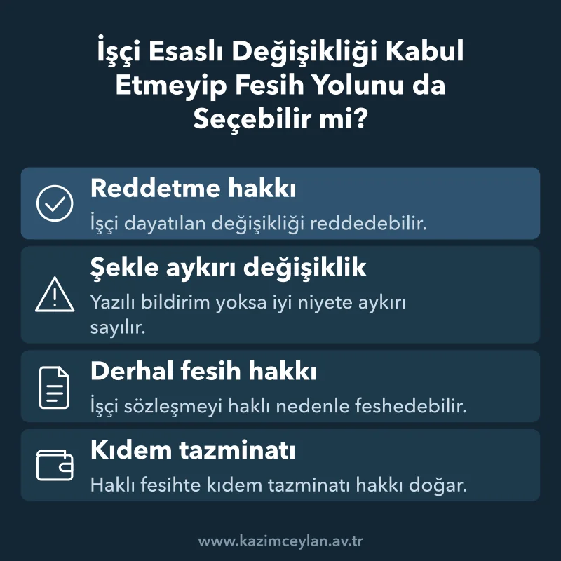 İşçi Esaslı Değişikliği Kabul Etmeyip Fesih Yolunu da Seçebilir mi Değişikliği reddeden işçinin derhal fesih ve kıdem tazminatı haklarını özetleyen şema