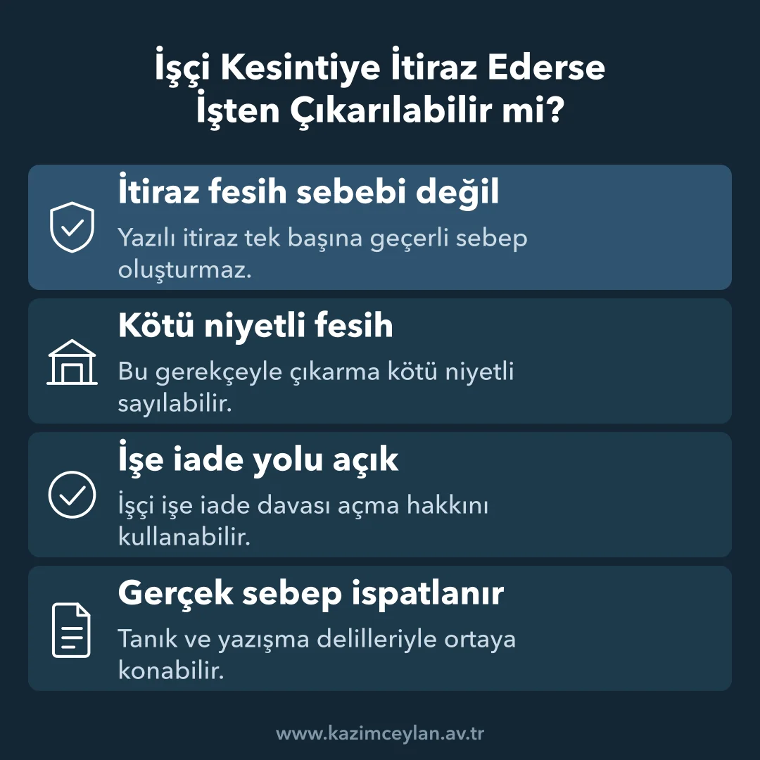 İşçi Kesintiye İtiraz Ederse İşten Çıkarılabilir mi Kesintiye itiraz eden işçinin feshe karşı korumasını gösteren şema