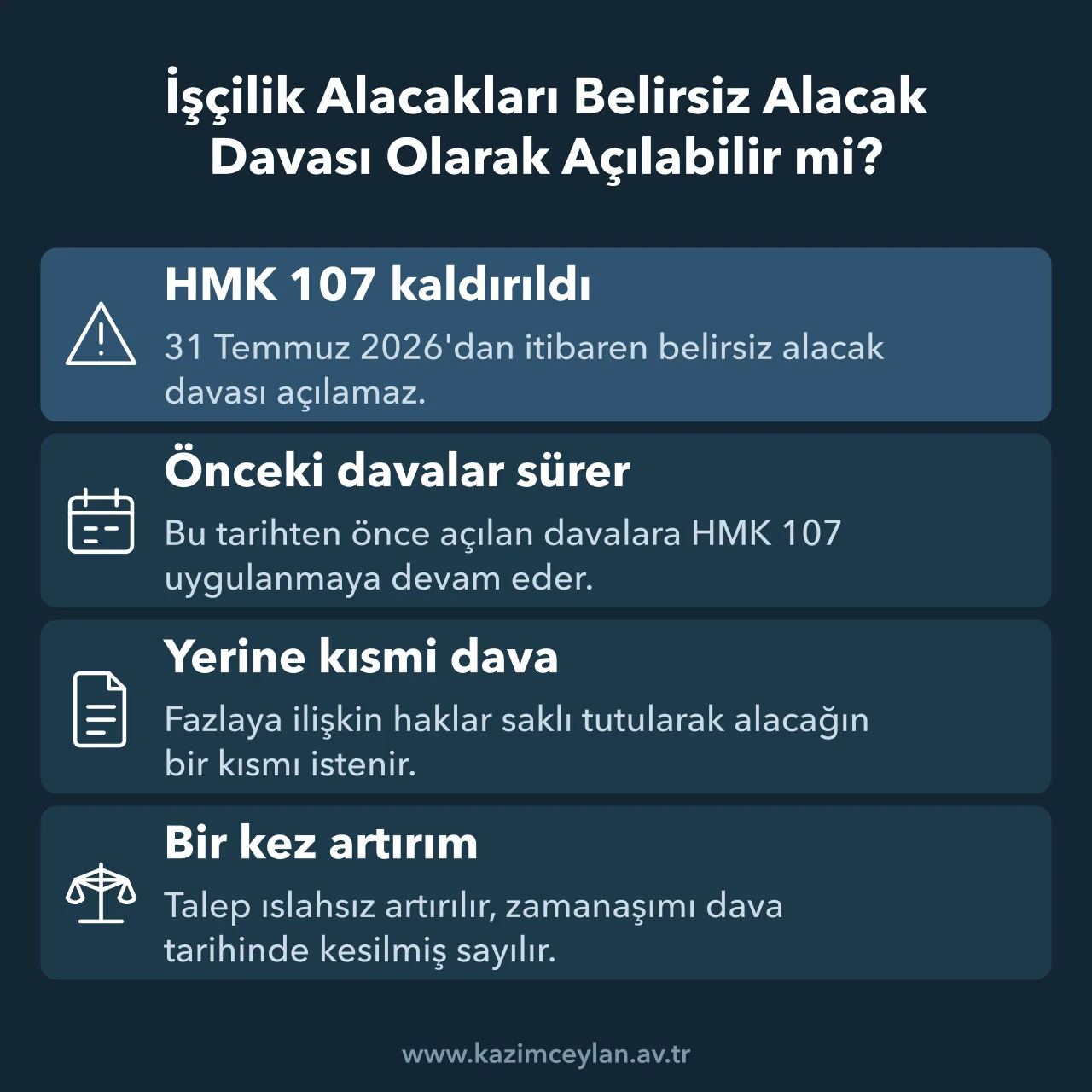 İşçilik Alacakları Belirsiz Alacak Davası Olarak Açılabilir mi İşçilik alacaklarında belirsiz alacak davasının kaldırılmasını ve yerine gelen kısmi dava artırımını özetler