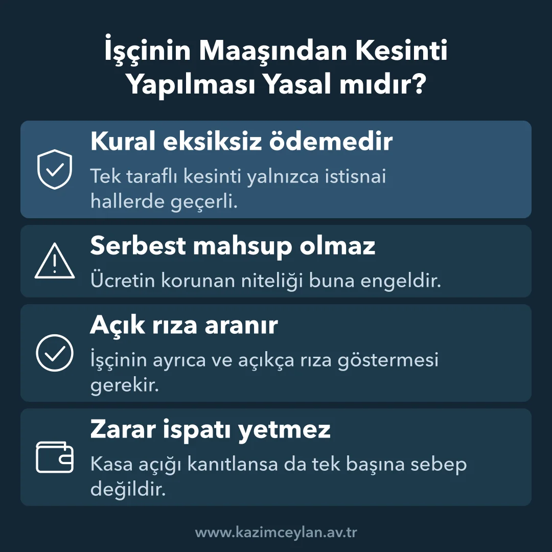 İşçinin Maaşından Kesinti Yapılması Yasal mıdır Ücretten tek taraflı kesinti yapılamamasının gerekçelerini gösteren şema