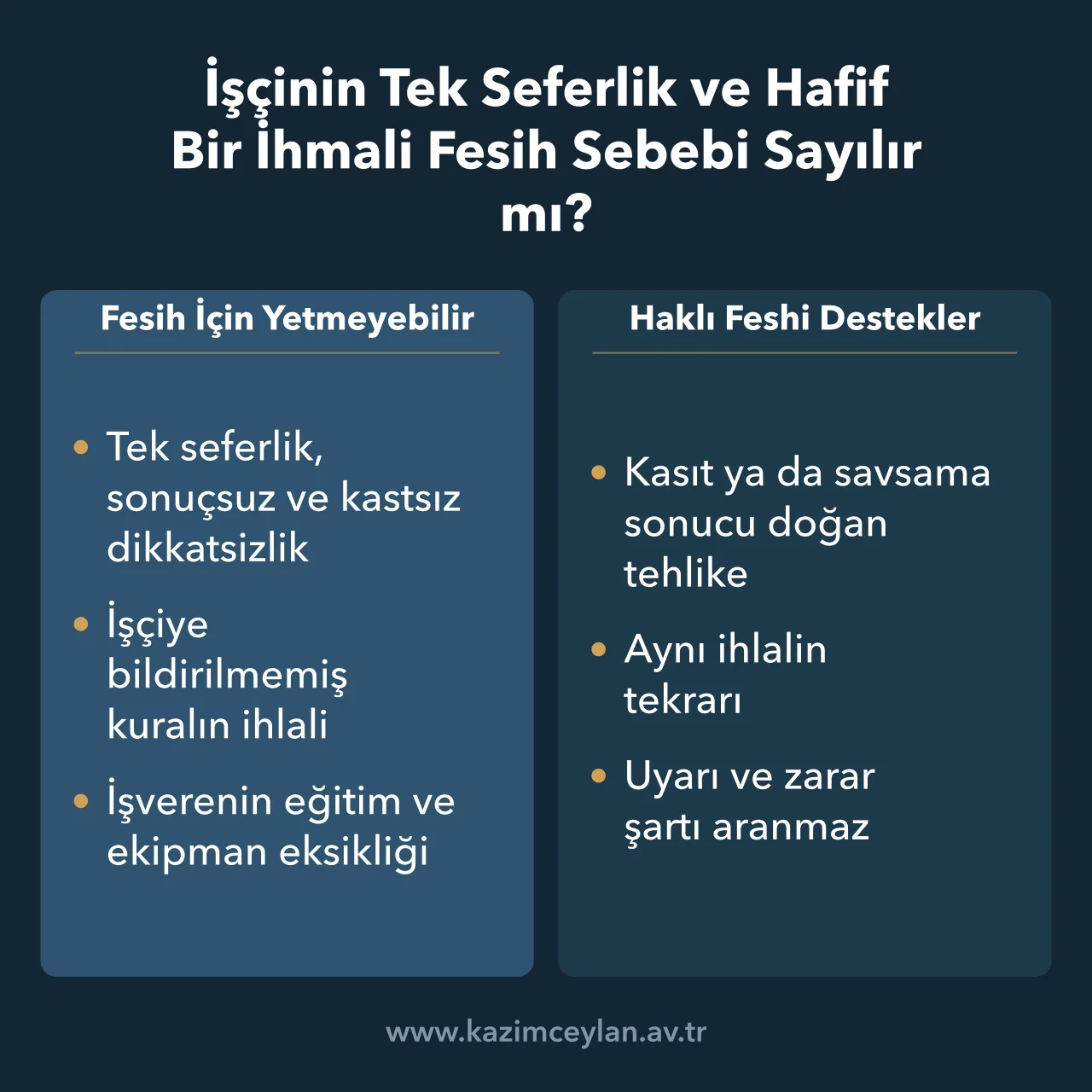 İşçinin Tek Seferlik ve Hafif Bir İhmali Fesih Sebebi Sayılır mı İş güvenliği ihlalinde feshi zayıflatan ve destekleyen halleri karşılaştıran şema