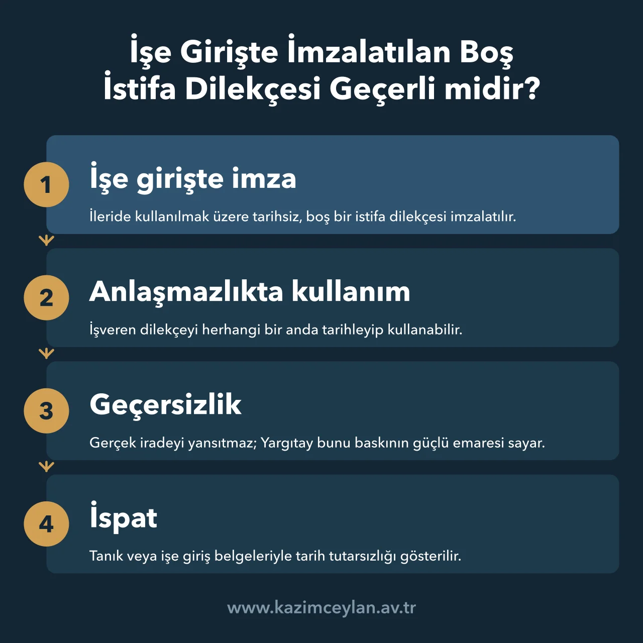 İşe Girişte İmzalatılan Boş İstifa Dilekçesi Geçerli midir İşe girişte alınan tarihsiz istifa dilekçesinin kullanımını ve geçersizliğini gösterir