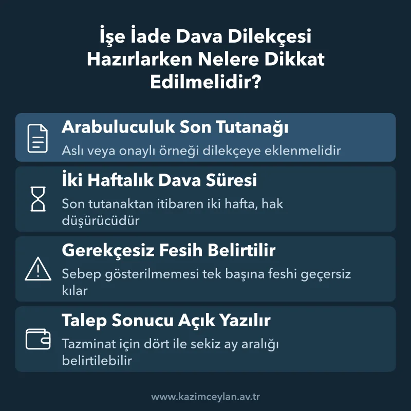 İşe İade Dava Dilekçesi Hazırlarken Nelere Dikkat Edilmelidir Tutanak eki, iki haftalık süre, gerekçe ve talep sonucu için dört ölçüt
