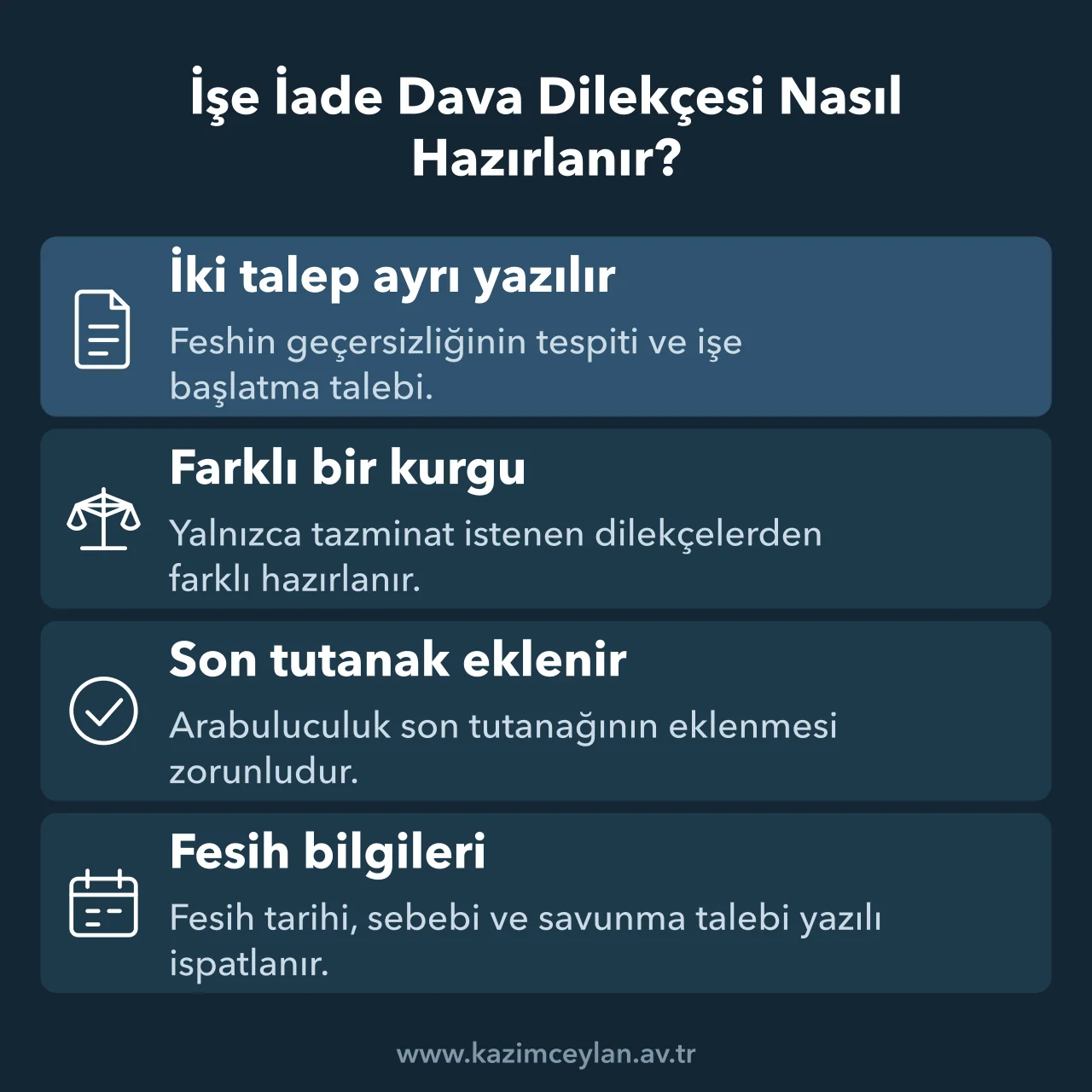 İşe İade Dava Dilekçesi Nasıl Hazırlanır İşe iade dava dilekçesinde yer alması gereken talepleri ve ekleri gösteren şema