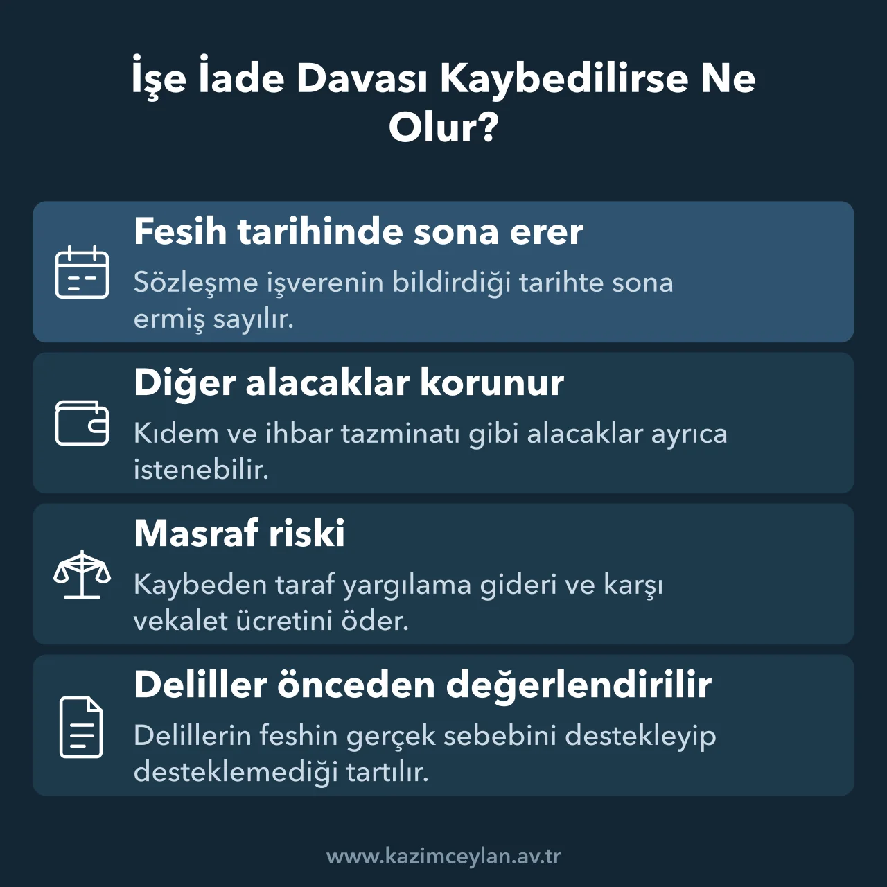 İşe İade Davası Kaybedilirse Ne Olur Kaybedilen işe iade davasının sözleşmeye, alacaklara ve masraflara etkisini gösteren şema