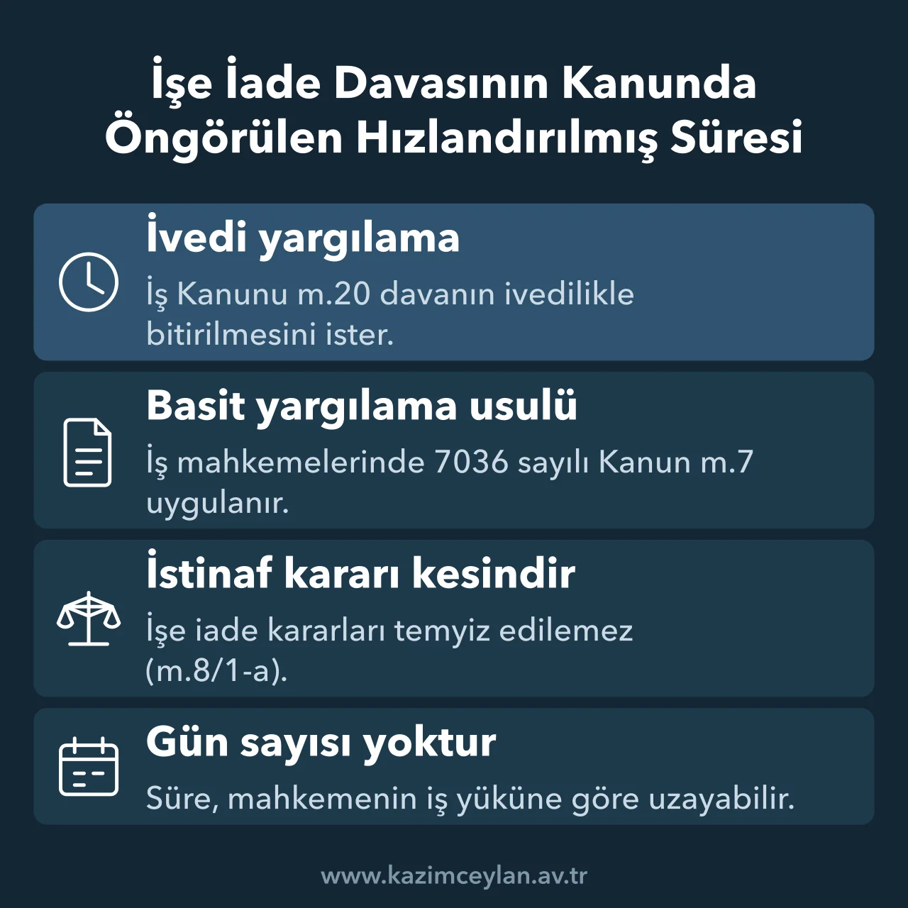 İşe iade davasında ivedi yargılamayı ve istinaf kararının kesinliğini gösteren şema