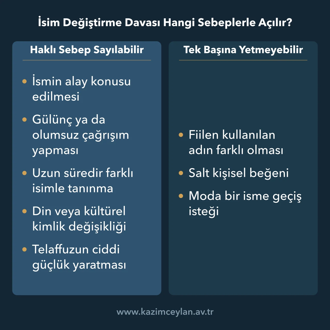 İsim Değiştirme Davası Hangi Sebeplerle Açılır Mahkemelerin haklı sebep saydığı durumlar ile tek başına yetmeyen ad değiştirme istekleri