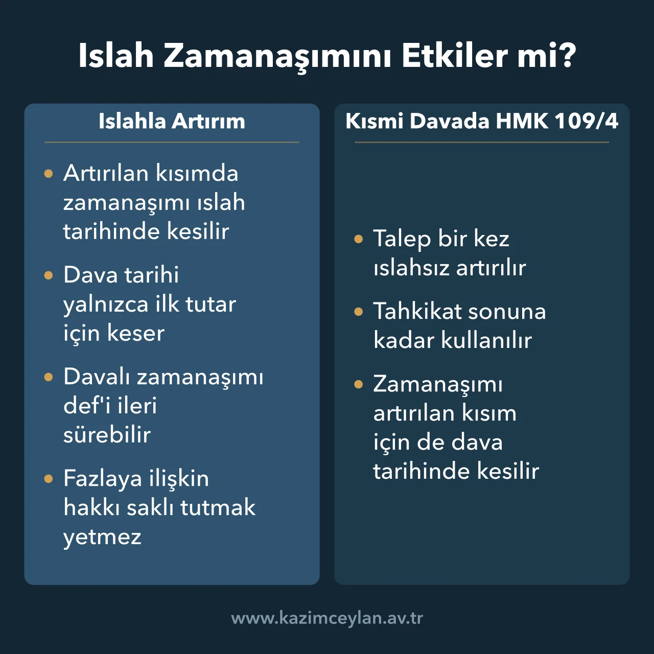 Islah Zamanaşımını Etkiler mi Islah ile kısmi davada HMK 109/4 artırımında zamanaşımının kesilmesini karşılaştıran şema