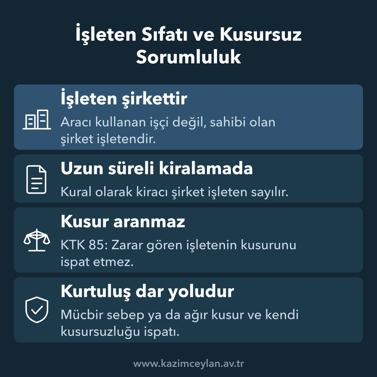 İşleten Sıfatı ve Kusursuz Sorumluluk Şirket aracında işletenin kim olduğunu ve kusursuz sorumluluğun sınırını gösteren şema