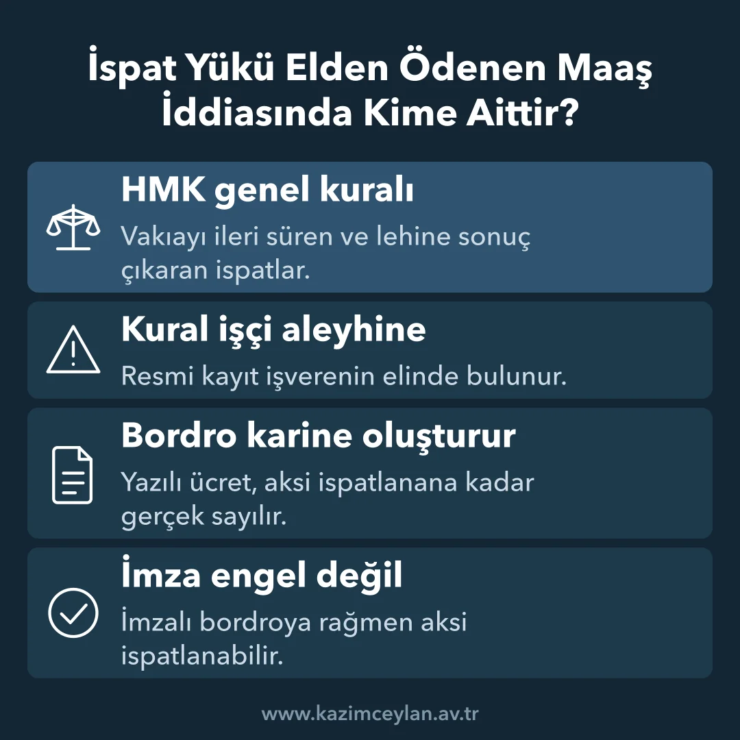 İspat Yükü Elden Ödenen Maaş İddiasında Kime Aittir Elden ödeme iddiasında ispat yükünün neden işçide olduğunu gösteren şema