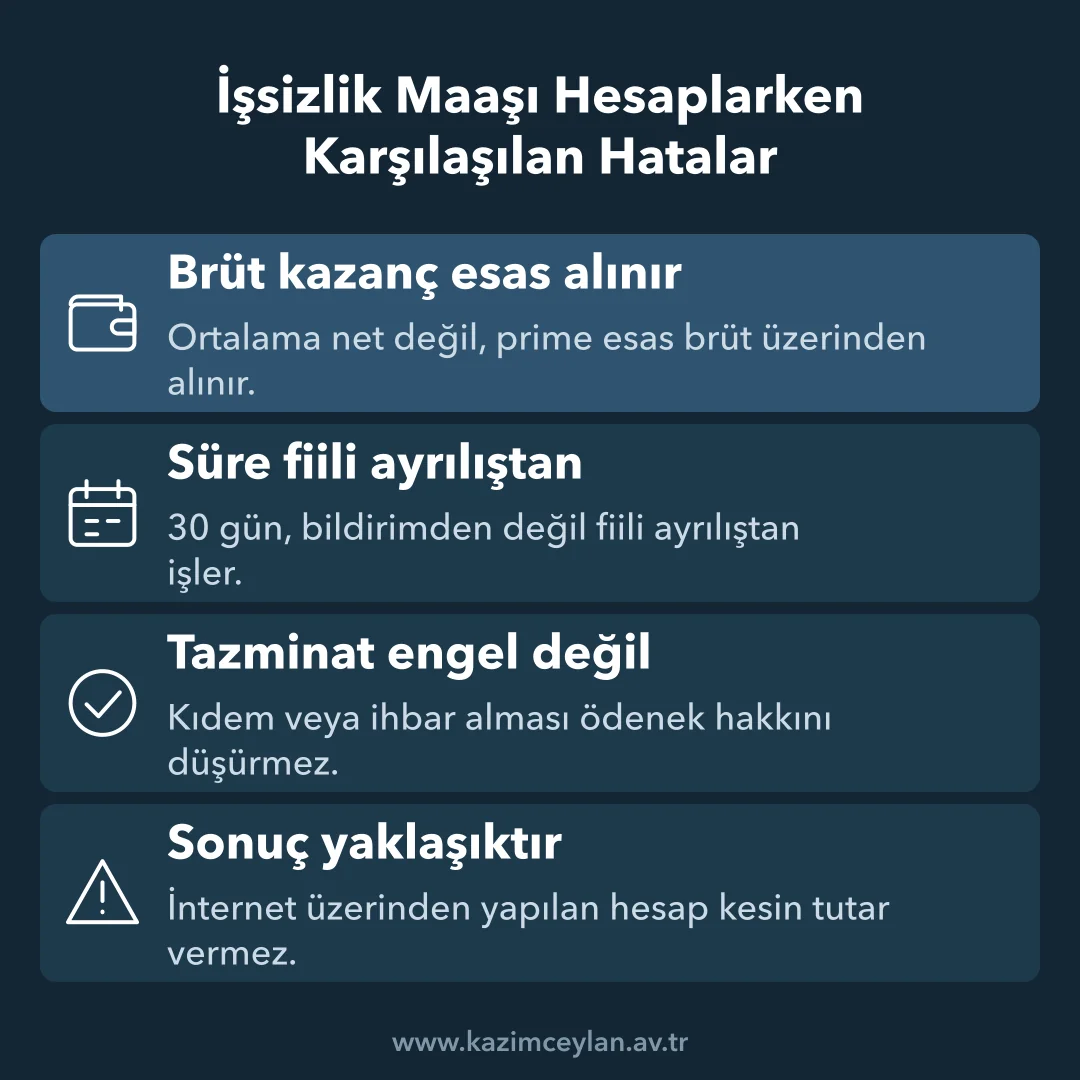 İşsizlik ödeneği hesabında en sık yapılan hataları gösteren şema