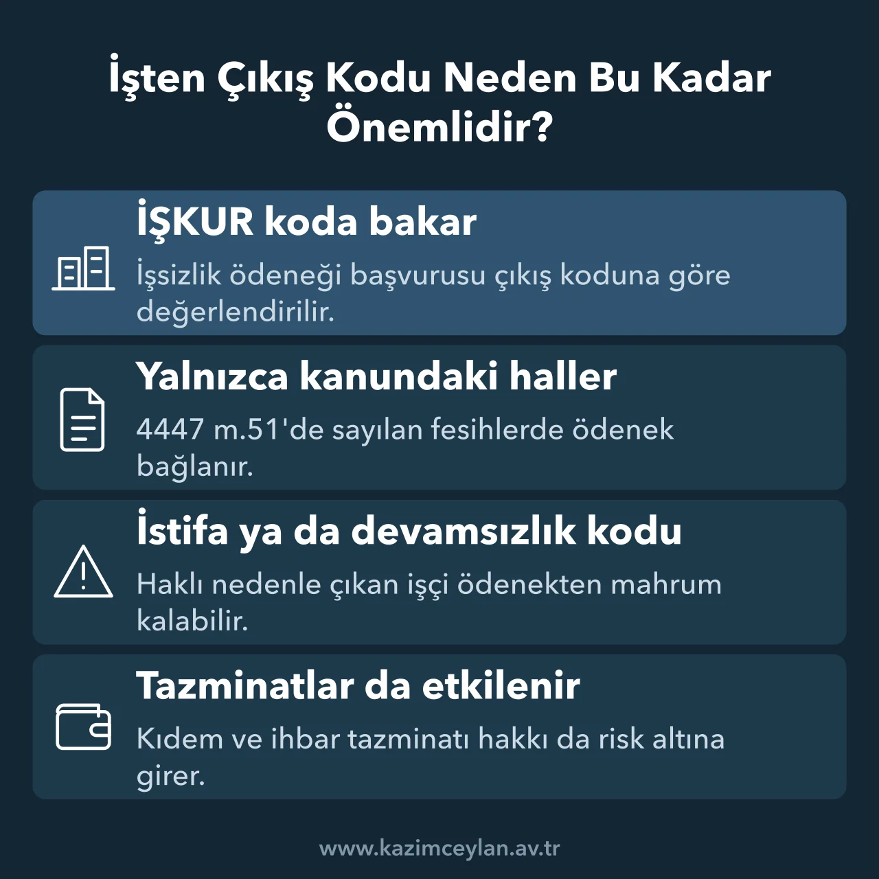 İşten Çıkış Kodu Neden Bu Kadar Önemlidir Yanlış çıkış kodunun işsizlik ödeneği ve tazminat haklarına etkisini özetleyen şema