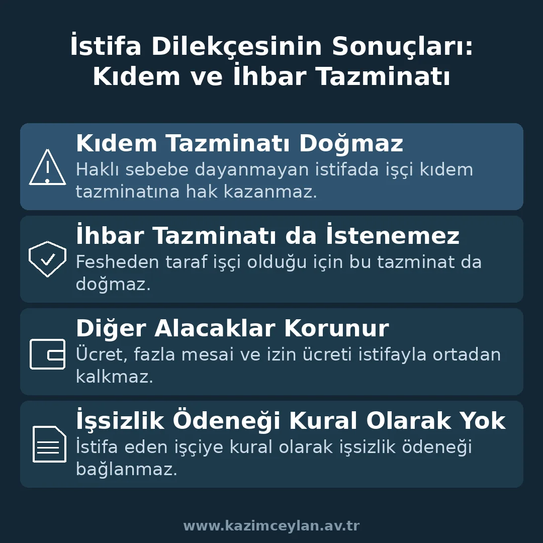 İstifanın kıdem ve ihbar tazminatına etkisini gösteren şema