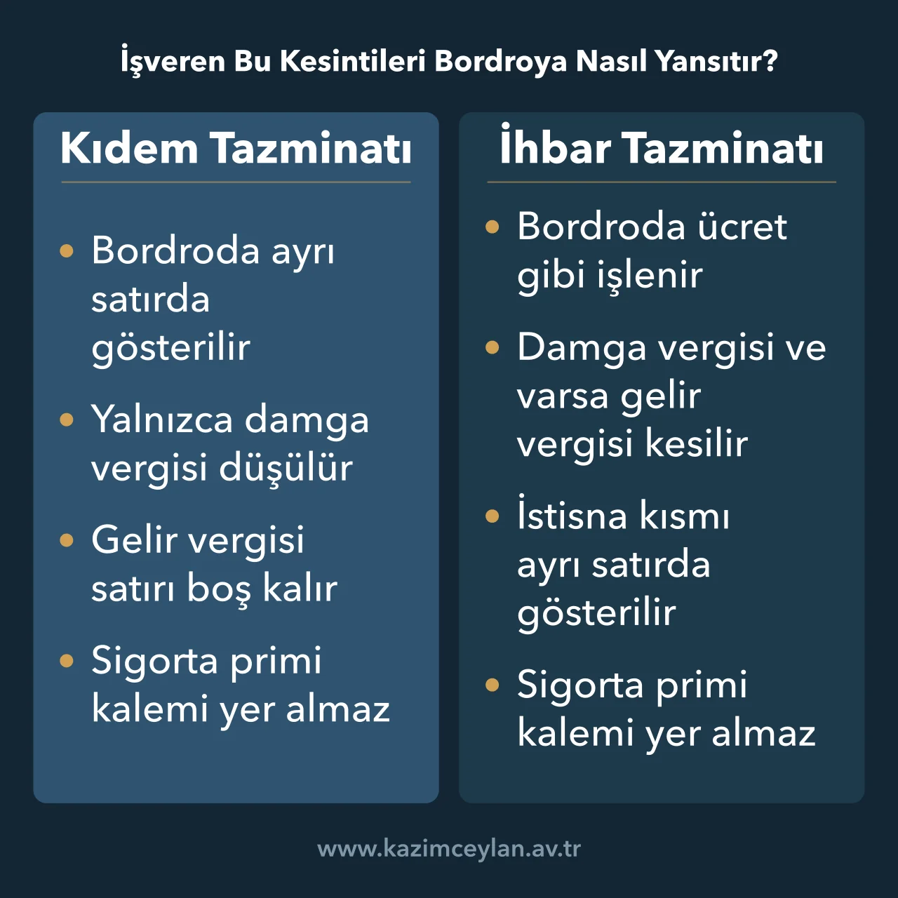 İşveren Bu Kesintileri Bordroya Nasıl Yansıtır Kıdem ve ihbar tazminatının bordrodaki kesinti kalemlerini karşılaştıran şema
