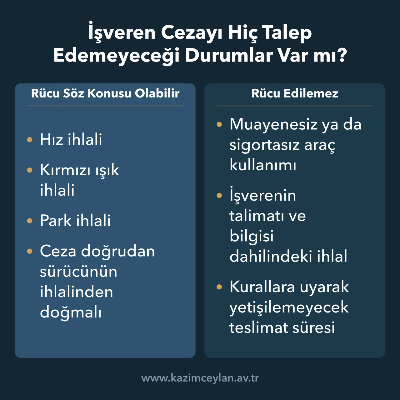 İşveren Cezayı Hiç Talep Edemeyeceği Durumlar Var mı İşverenin trafik cezasını işçiye rücu edebildiği ve edemediği halleri ayıran şema